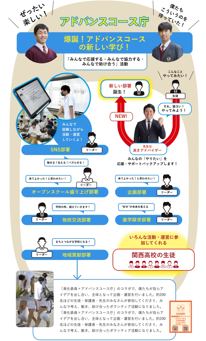 アドバンスコース庁