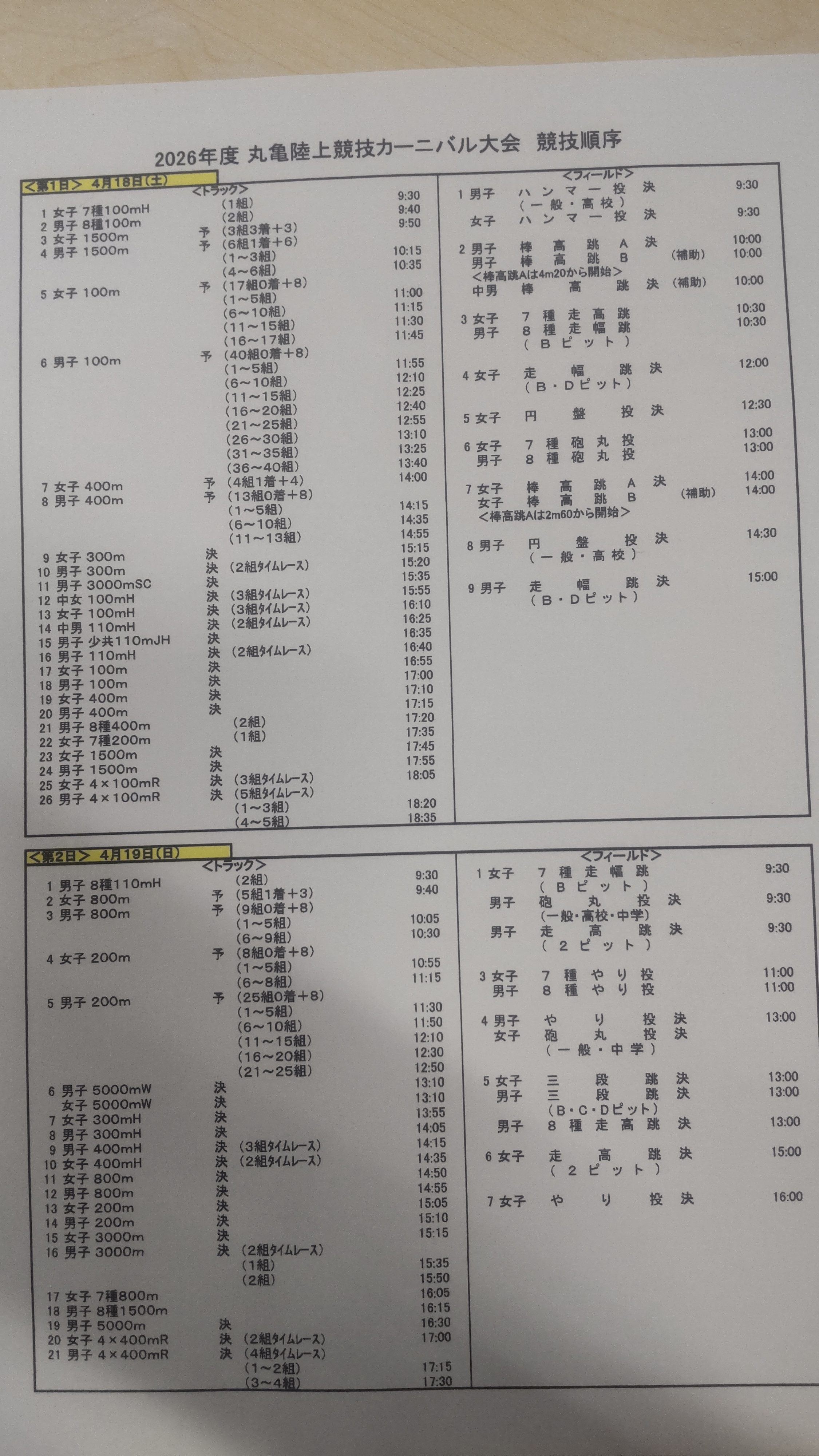 競技会情報(2026年度丸亀カーニバル)