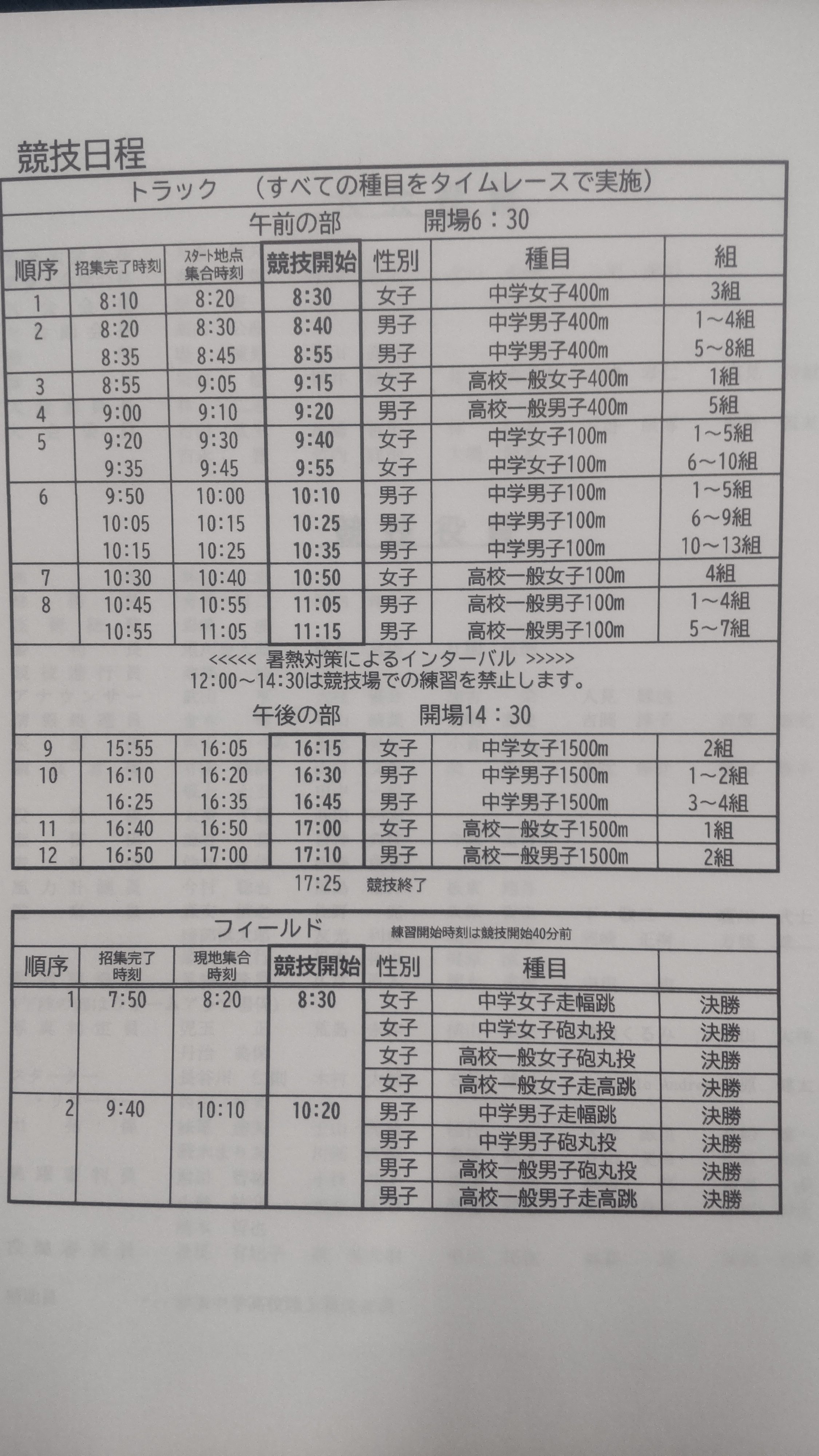 競技会情報(第63回岡山市総体)