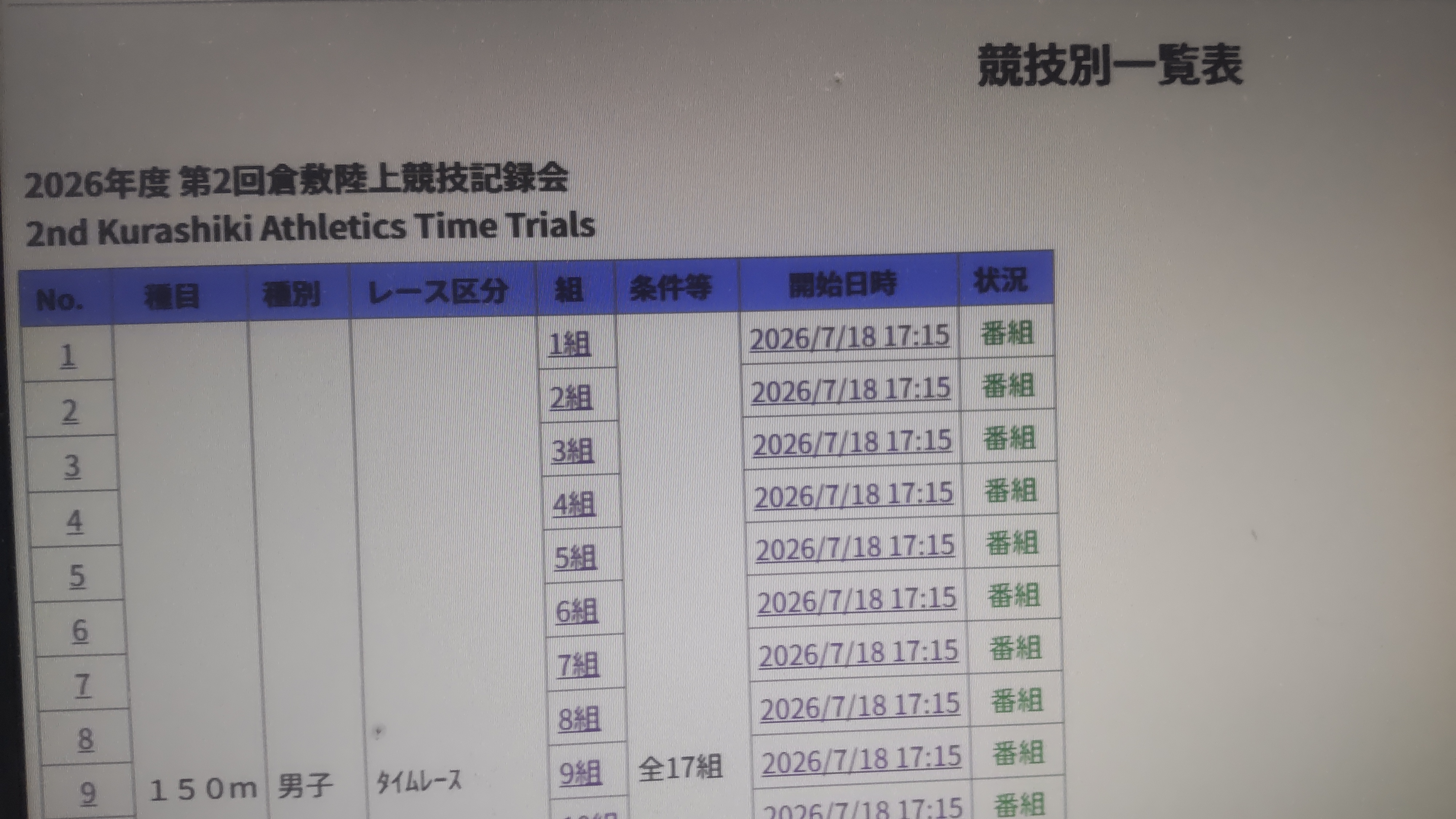 競技会情報(第2回倉敷記録会)